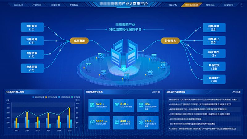 脂肪酶酶制剂：揭秘其批发价格的背后逻辑**